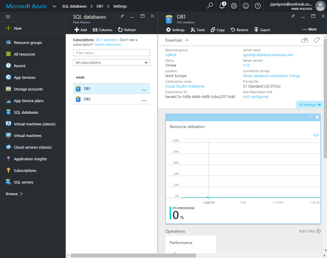 Cross Database Queries in Azure SQL databases – Paris Polyzos' blog image.