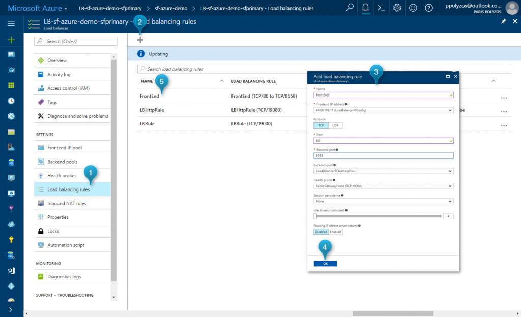 Custom domain name for a web application hosted on Azure Service Fabric