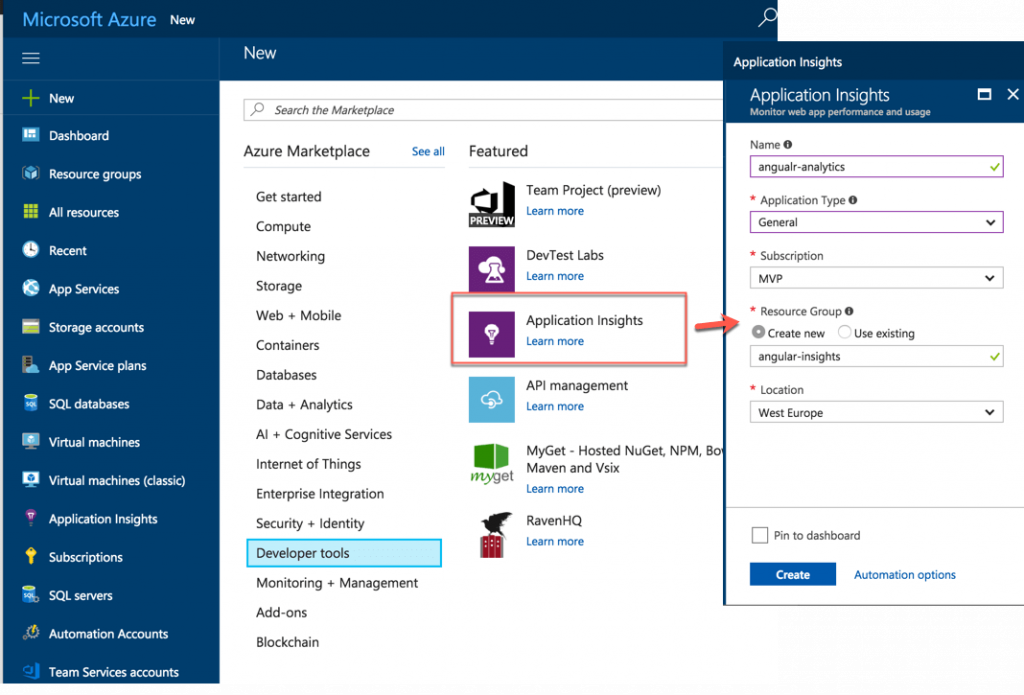 azure app insights azure app insights