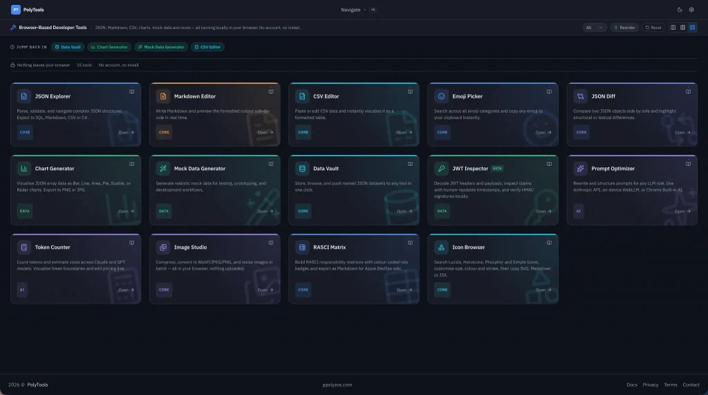 PolyTools - developer tools overview